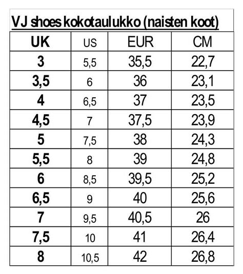 naisten kengän kokotaulukko.